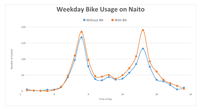 Screen Shot 2015-09-02 at 11.16.51 AM